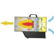 Incalzitor cu gaz (propan/butan) Master, BLP17M-DC, 16KW cu acumulator
