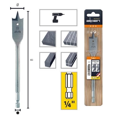Burghiu plat pentru lemn, ALPEN CV, coada hexagonala (1/4''), 10X152